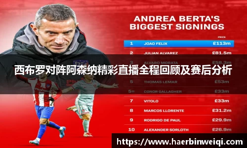 西布罗对阵阿森纳精彩直播全程回顾及赛后分析