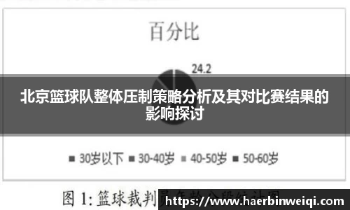 DP真人官网